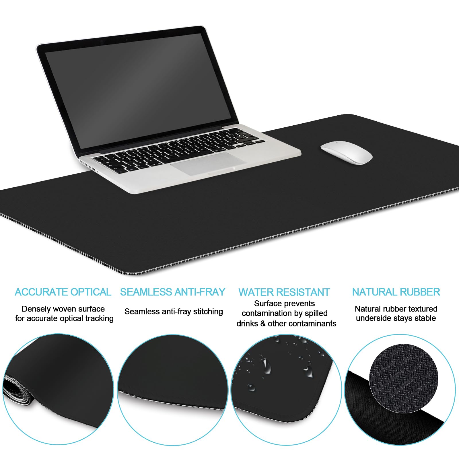 LIMKRIAN Black Large Mouse Pad Set, XXL Desk Matt for Desktop Decor