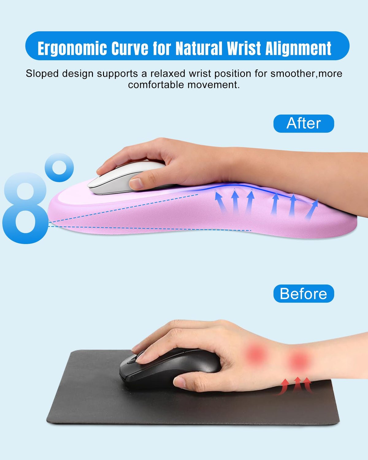 PVIPCZ Ergonomic Mouse Pad with Sloped Memory Foam Wrist Rest
