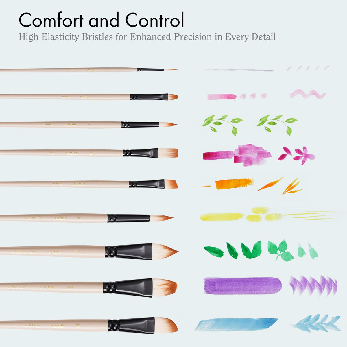 ARTIFY Watercolor Brush Set, 17 Pcs Professional Paint Brushes with Case for Beginners and Artists