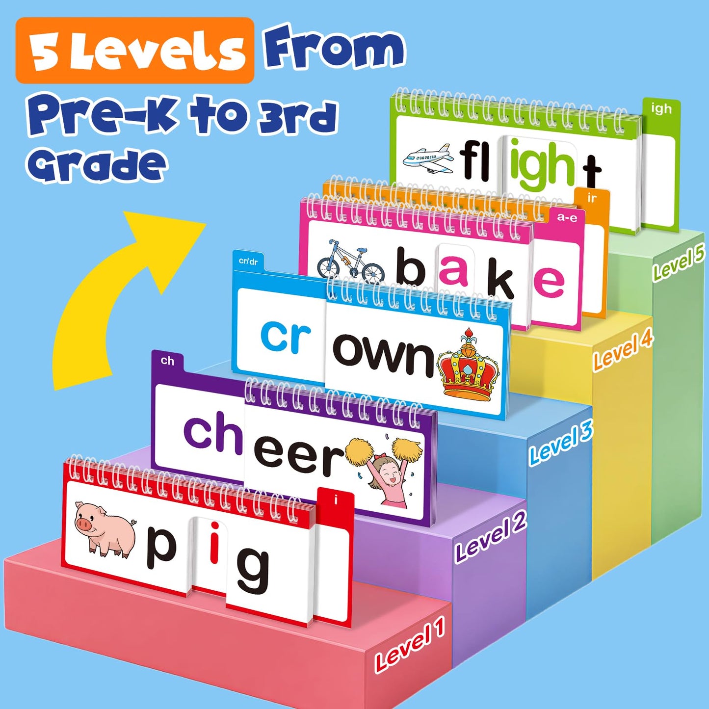 40 Read and Rhyme Flip Books,53 Phonics Word Family Build Book Learn to Read Phonics Flash