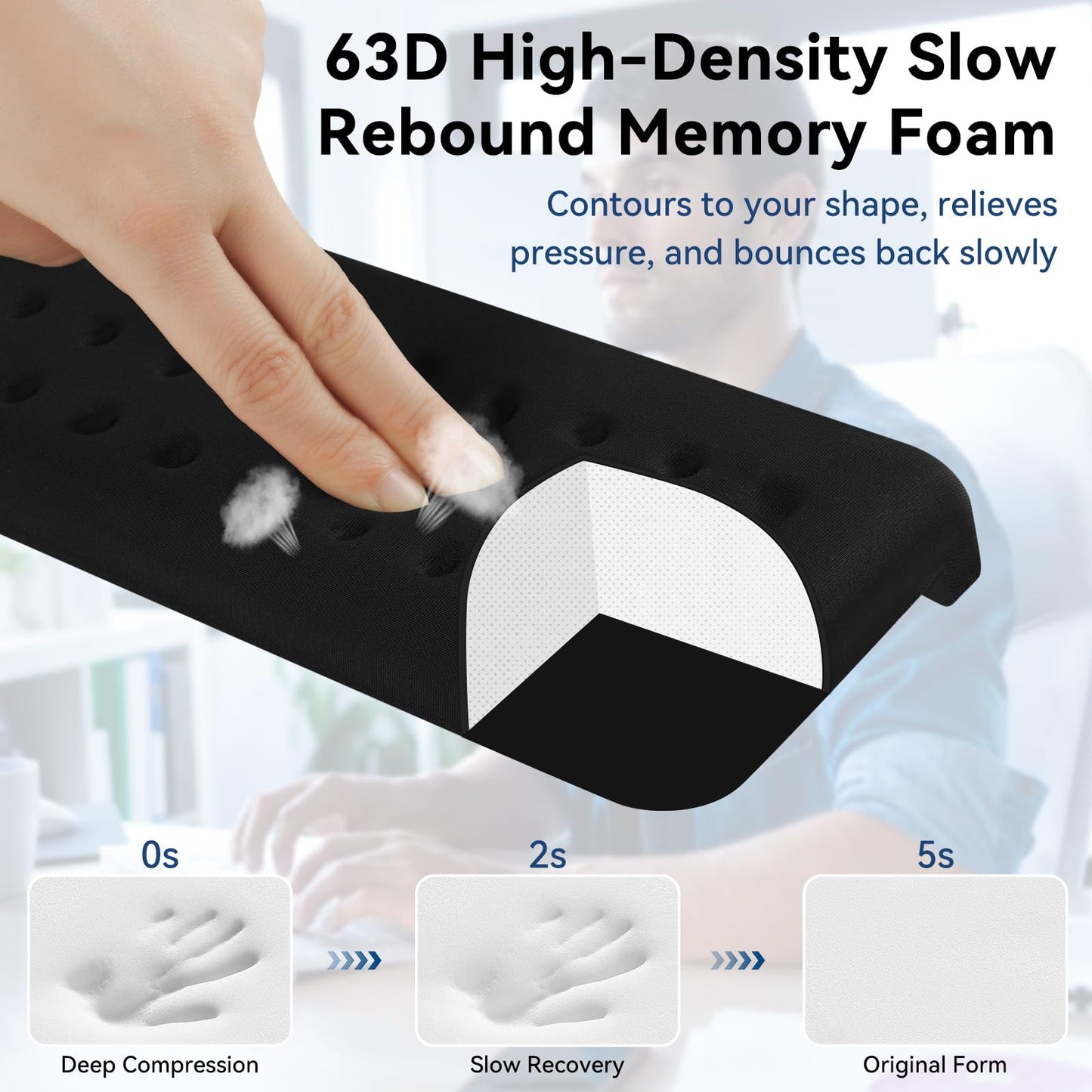 Sushret L-Shaped Desk Elbow Pad for Desk, 2-Pack Elbow Rest, Black