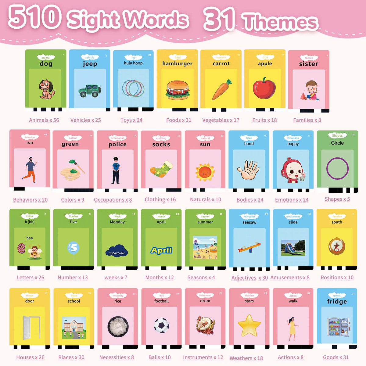 Talking Flash Cards with 510 Sight Words, Girls Toys for 2-4 Years (Pink)