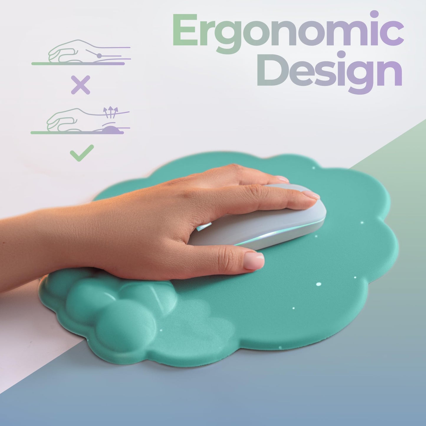 TheTrulyCharter Premium Quality Cloud Wrist Rest Keyboard & Mouse Pad Set – Ergonomic Memory Foam