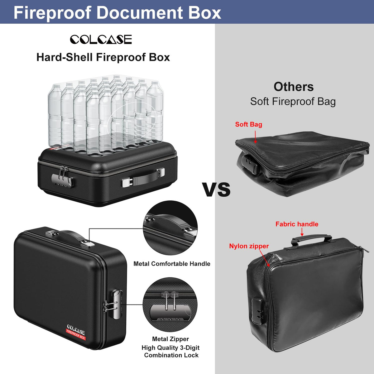COLCASE Fireproof Document Box with Lock, Hard Fireproof Document Organizer