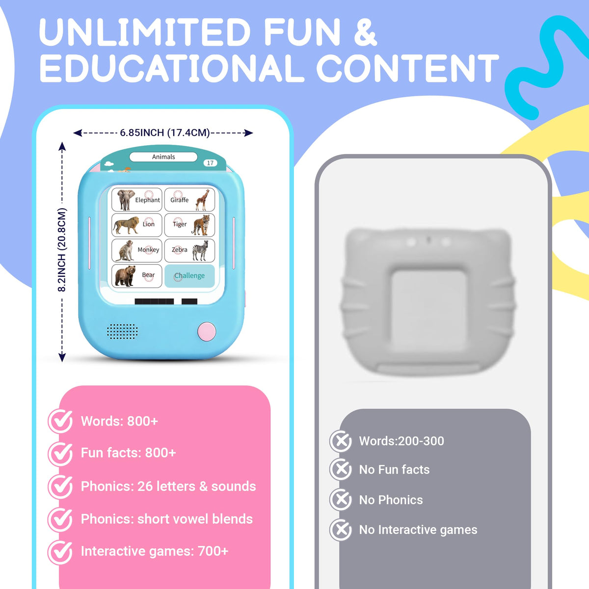 QuTZ Talking Flash Cards, Phonics Flash Cards, Learn to Read with 166 Pages, 29+ Themes, 800+ Words