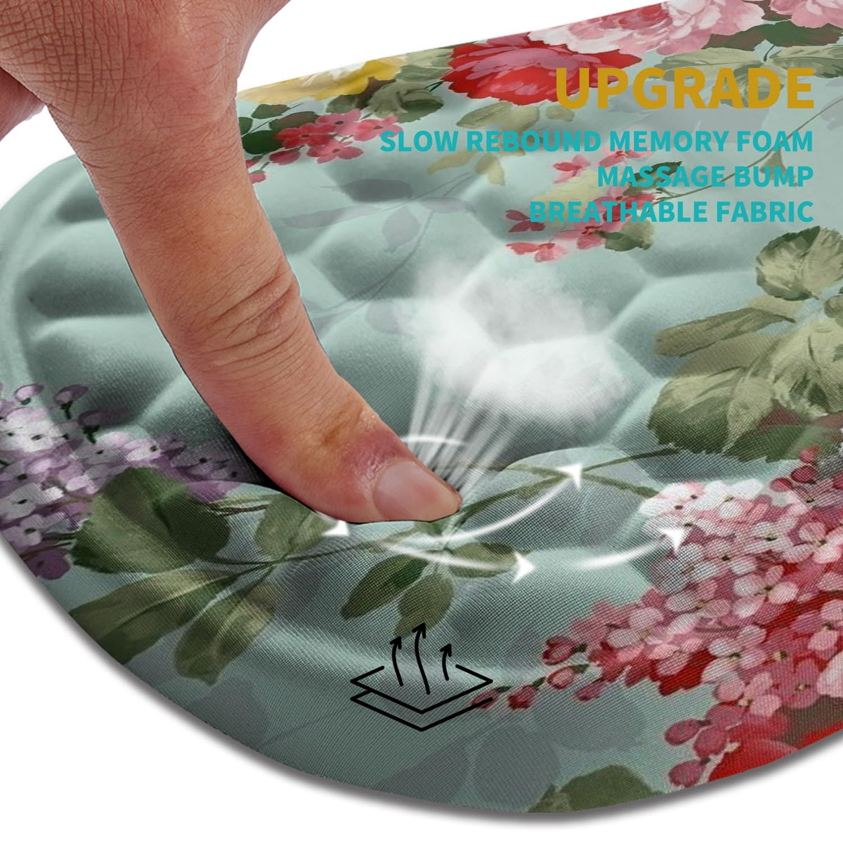Hokafenle Ergonomic Mouse Pad Wrist Support, Wrist Rest Mousepad for Carpal Tunnel Pain Relief with