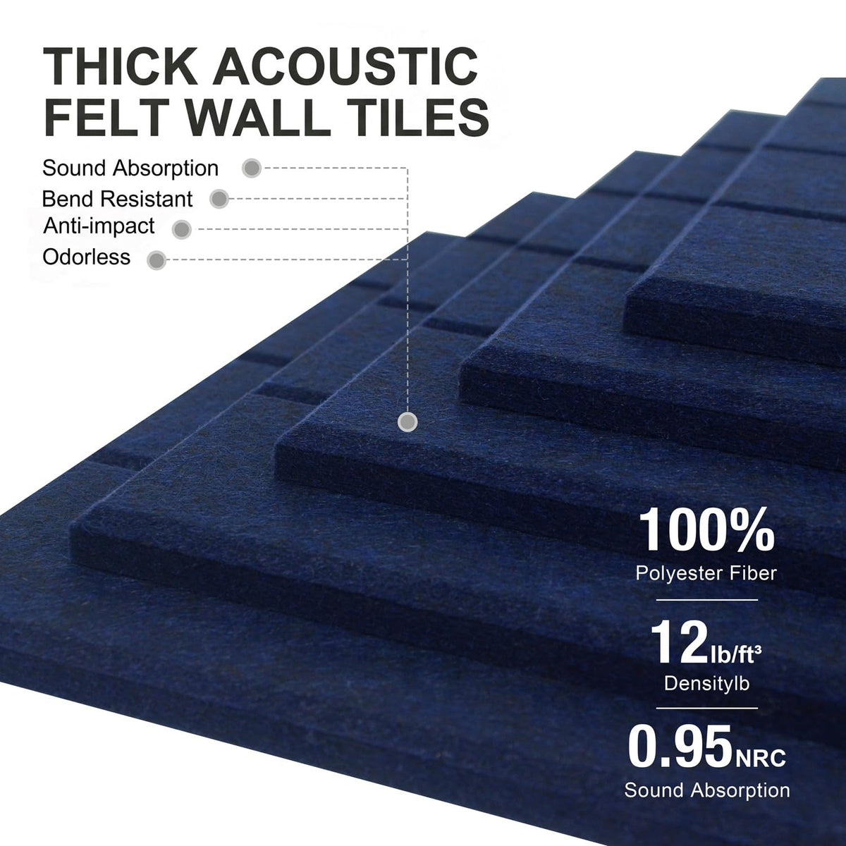 G Gamit 0.47" Thick Felt Wall Tiles 48"x36" Cork Board Alternative 12 Pack 11.81"x11.81"Felt