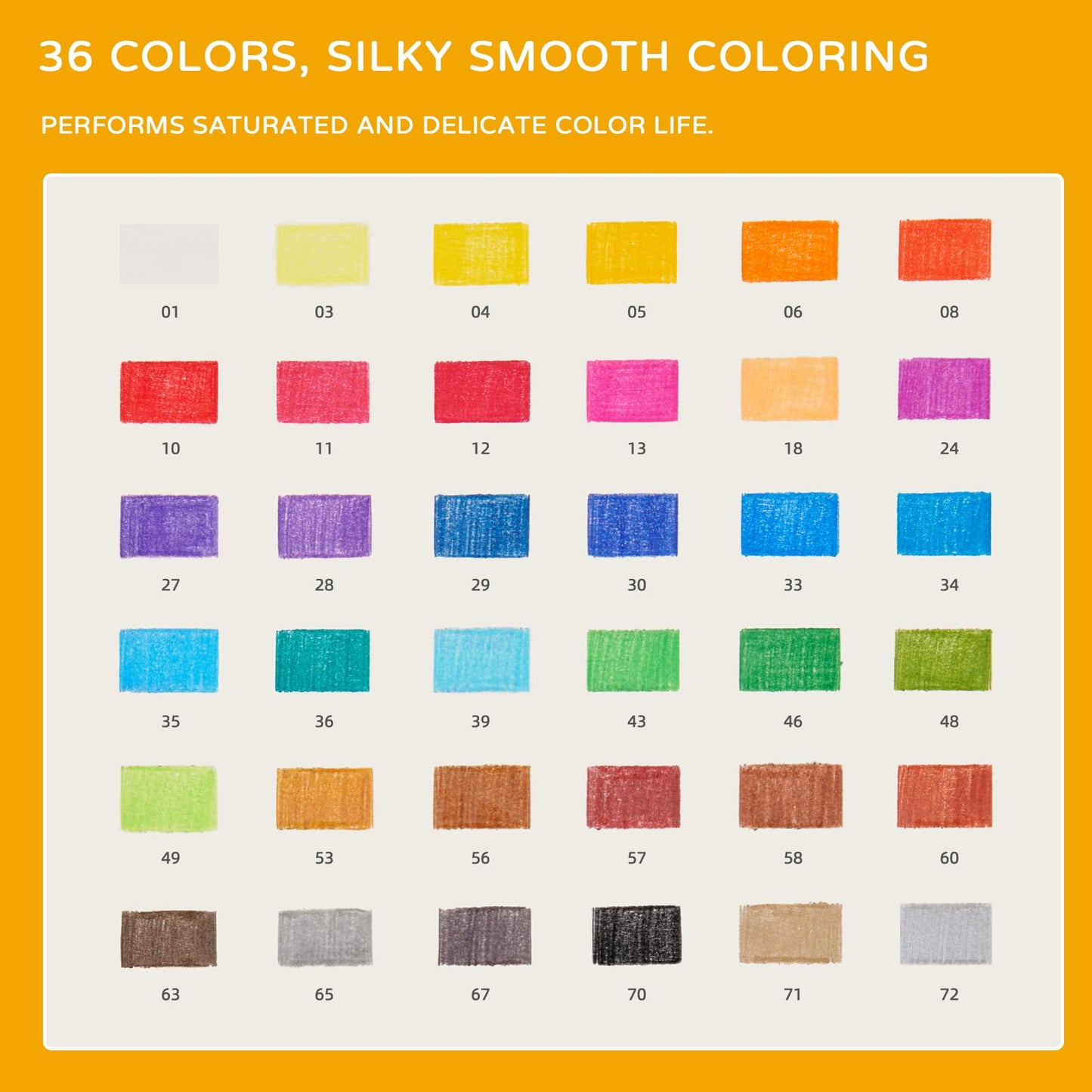 Kaco KALOR 36 Premium Color Mechanical Pencils, Refillable Soft Lead Core
