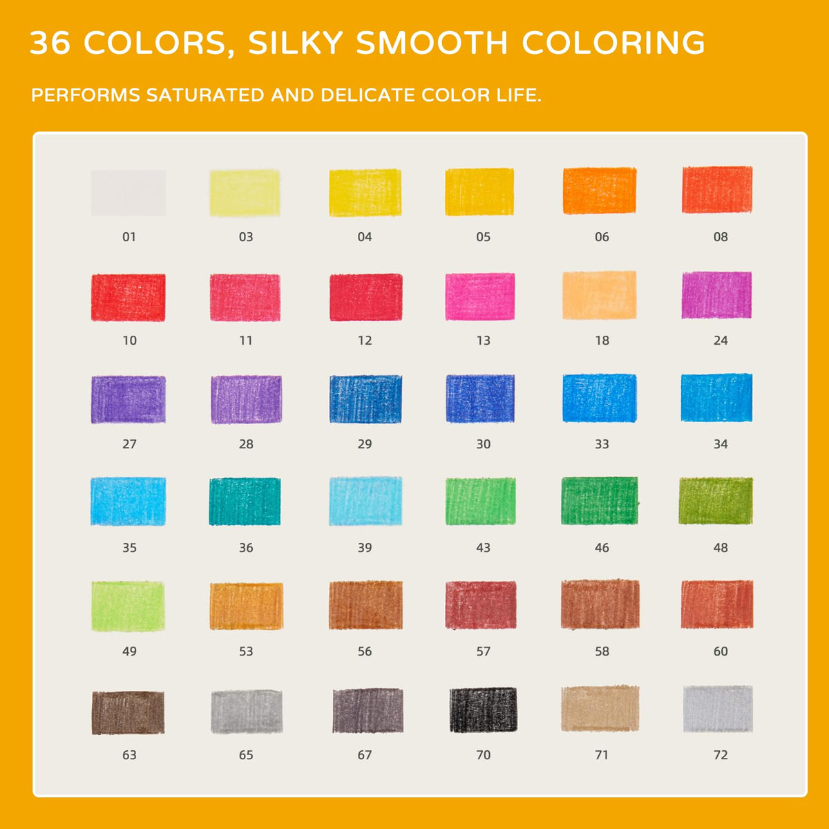 Kaco KALOR 36 Premium Color Mechanical Pencils, Refillable Soft Lead Core