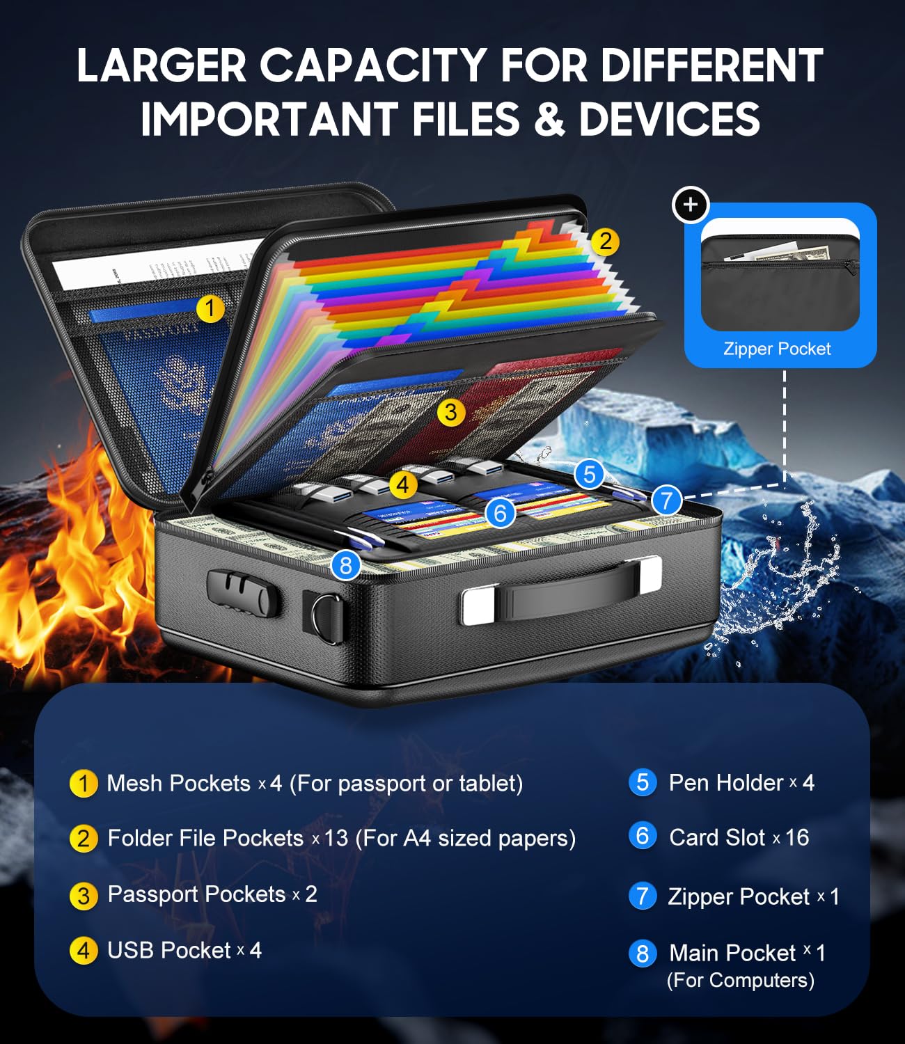 YIMIKOL Fireproof Document Box with Lock, Hard-Shell Fireproof Safe Box