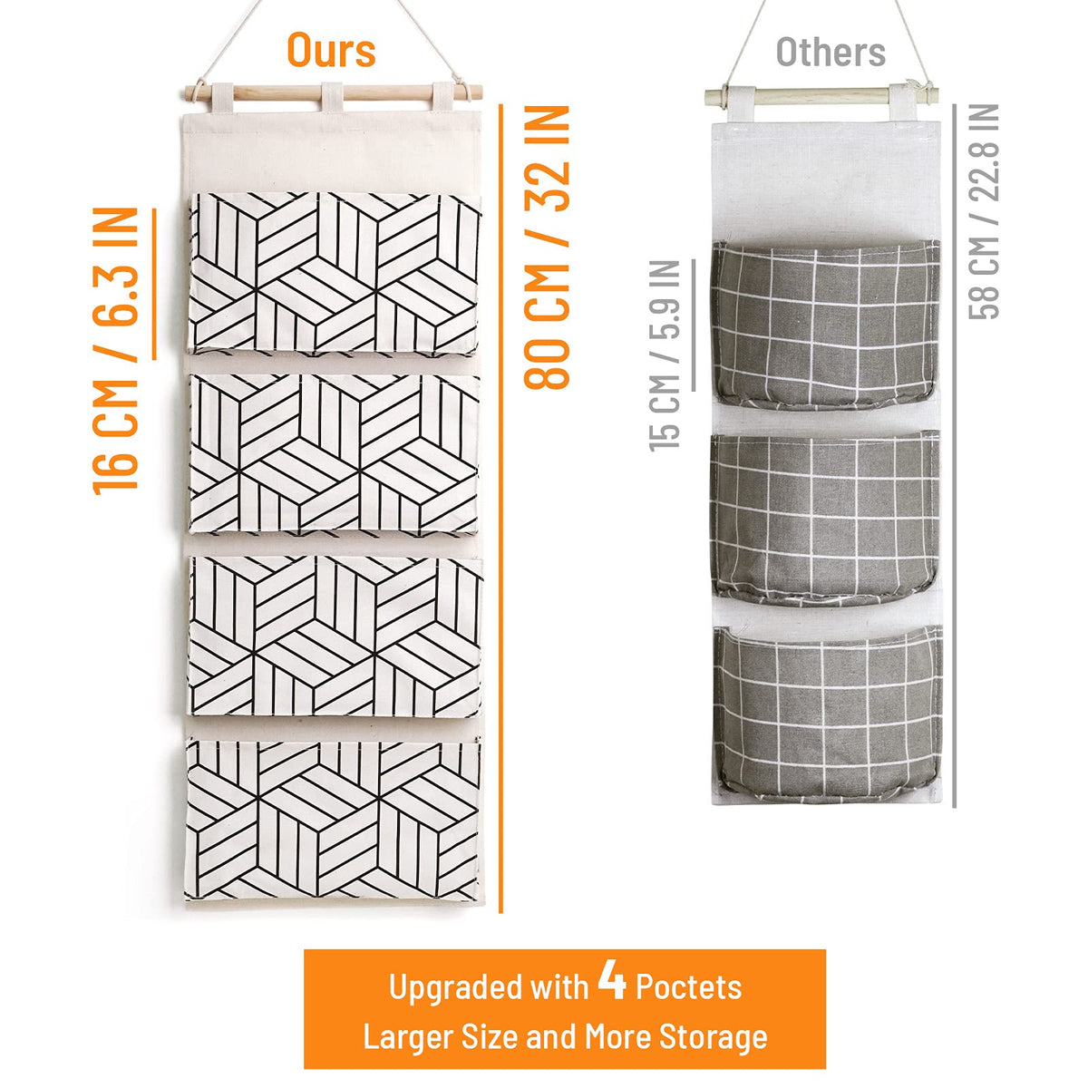CROWNED 2Pcs Over Door Hanging Storage Bags Wall Mount Closet Organizer, 4 Big Pockets Linen Cotton