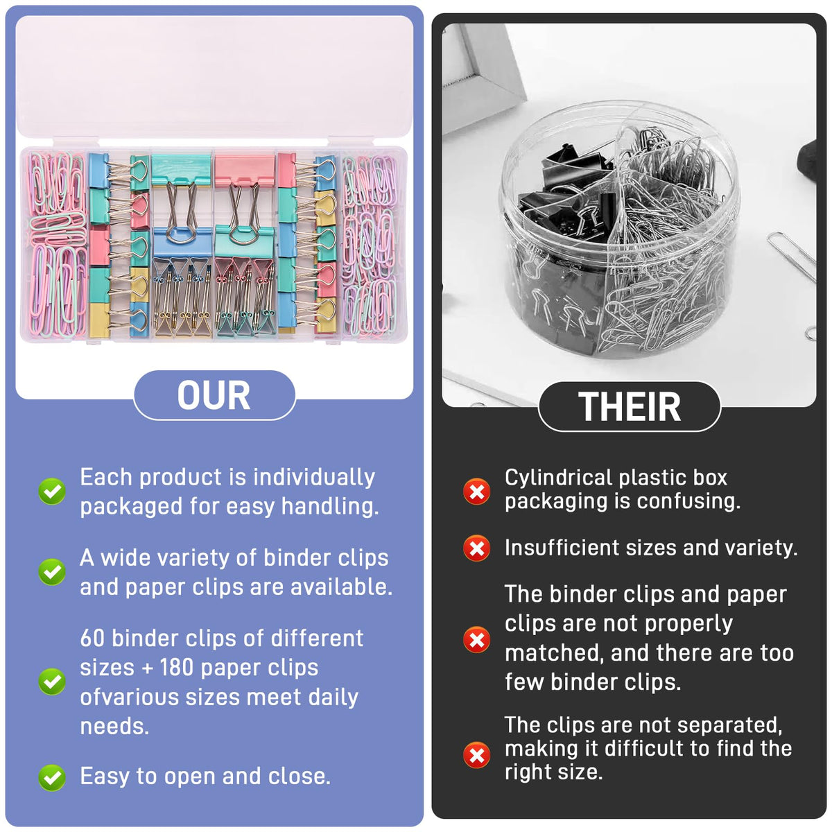 240PCS Colored Assorted Size Paper Clips and Binder Clips, Paperclips Large Medium Small, Binder