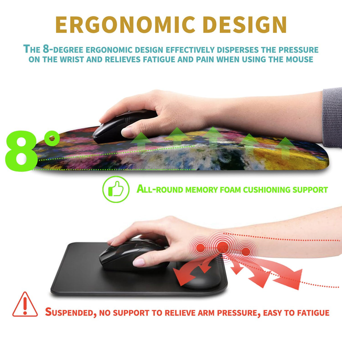 Hokafenle Ergonomic Mouse Pad Wrist Support with Massage Design, Wrist Rest Pain Relief Mousepad