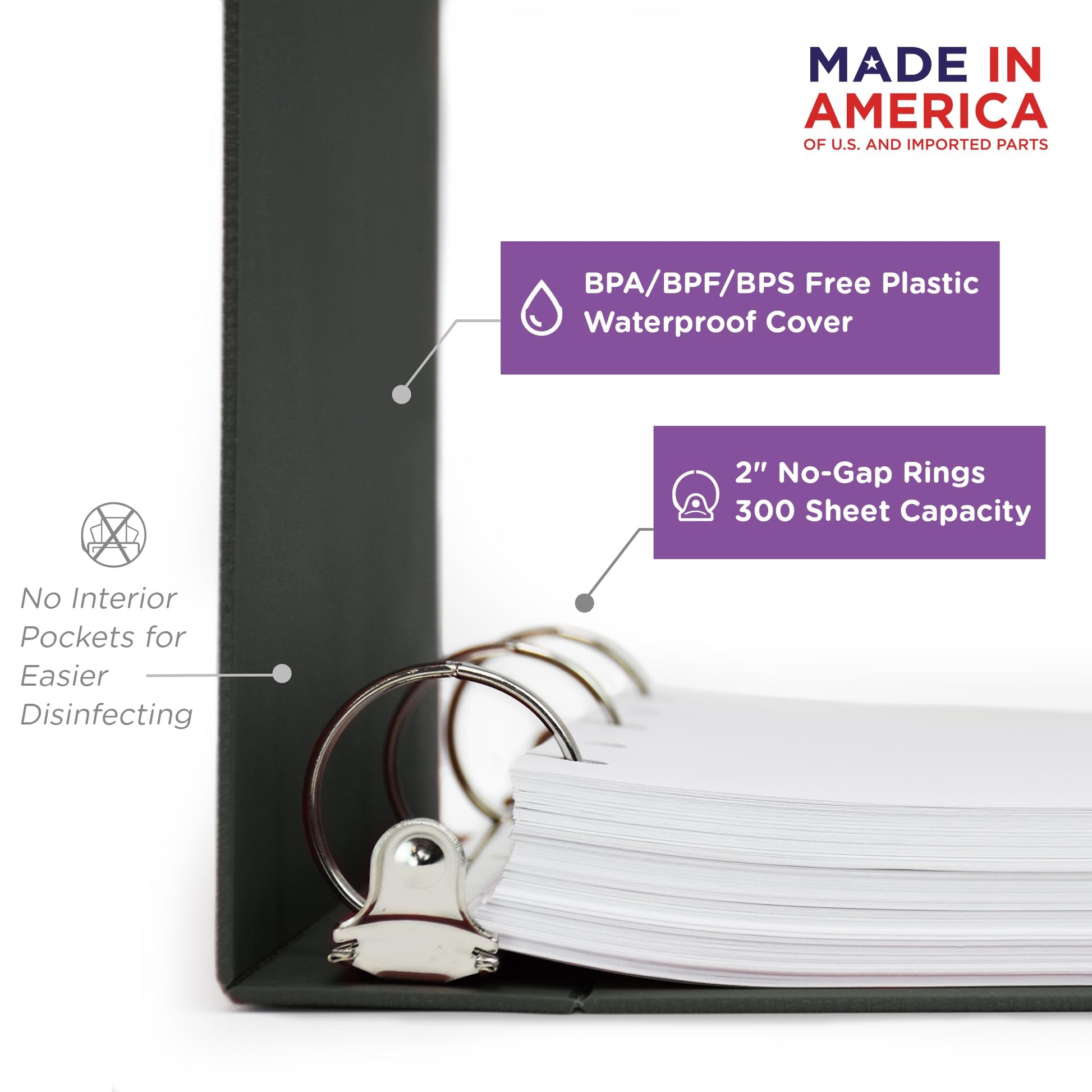 Carstens 2-Inch Heavy Duty 3-Ring Binder - Side Opening, Charcoal Gray, Durable Plastic, Precision