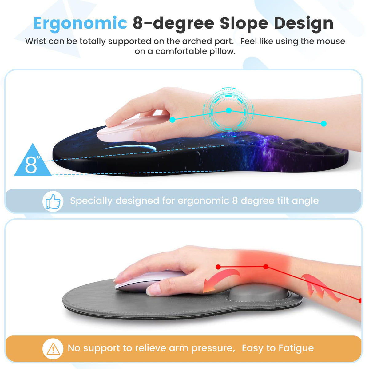 HAOCOO 3-Pcs Ergonomic Keyboard Wrist Rest Set with Mouse Pad