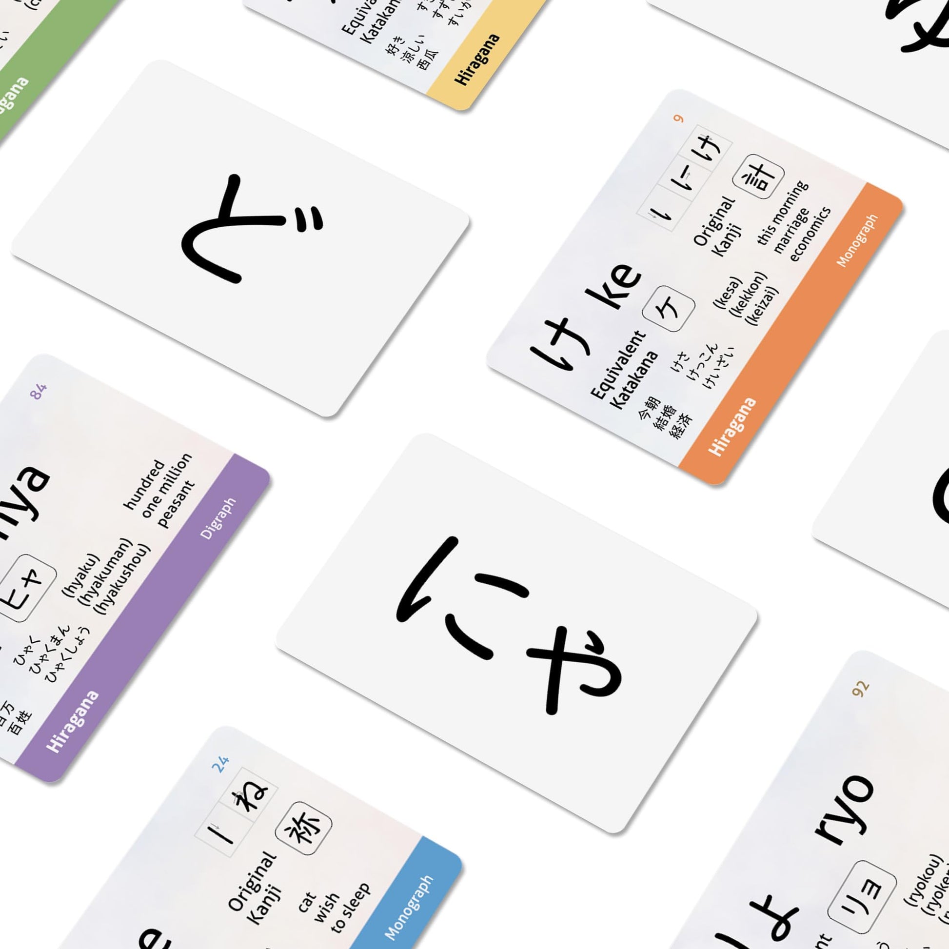 CARDDIA | Japanese Hiragana Flashcards | Learn All Hiragana Characters with Stroke Order Diagrams &