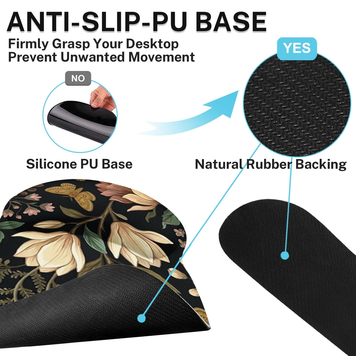 Britimes Ergonomic Mouse Pad Set with Wrist Rest, Floral Flower