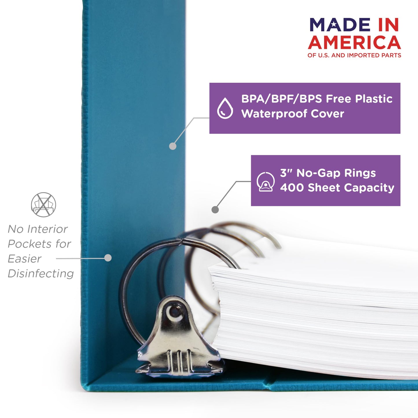 Carstens 3-Inch Heavy Duty 3-Ring Binder - Side Opening, Pool Blue, Durable Plastic, Precision