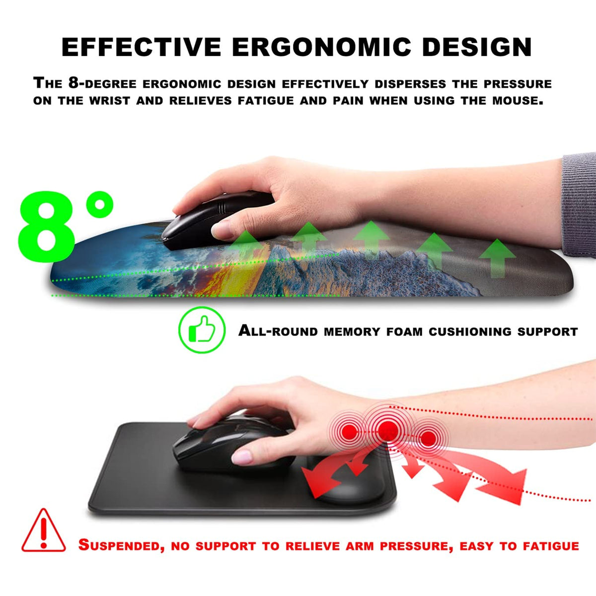 KUOSGM Mouse Pad Wrist Support, Ergonomic Mouse Pad with Massage Dot, Comfortable Computer Mouse