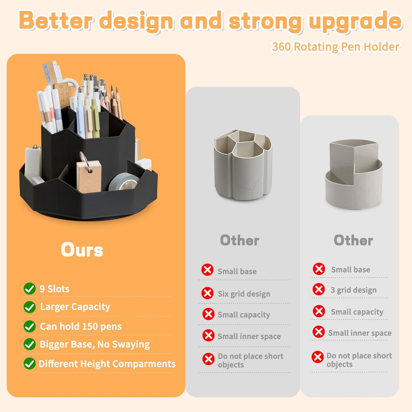 Cayxenful Pencil Pen Holder for Desk,9 Slots 360 Degree Rotating Desk Organizers,Desktop Storage