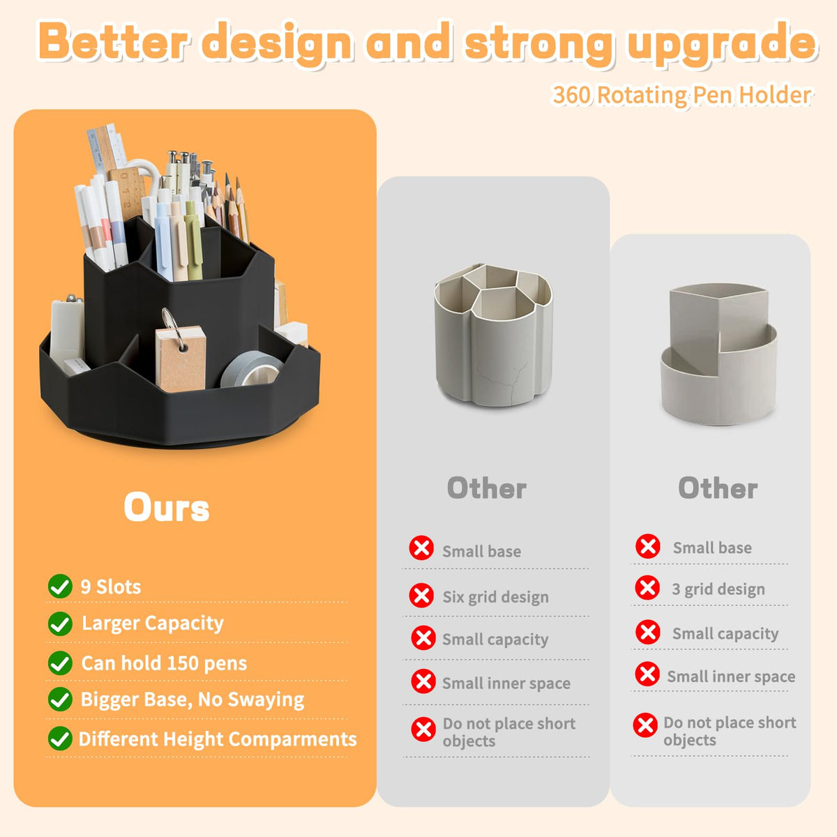 Cayxenful Pencil Pen Holder for Desk,9 Slots 360 Degree Rotating Desk Organizers,Desktop Storage