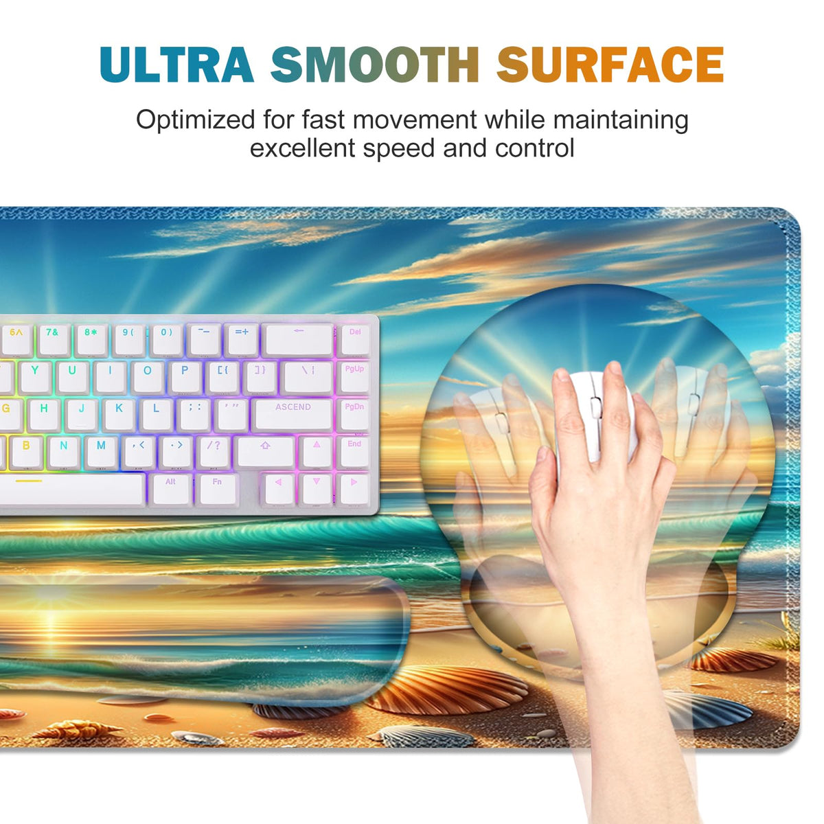Gaming Mouse Pad, Large Desk Mat, Cute Desk Pad Protector, 4in1 XXL Mousepad + Keyboard Wrist