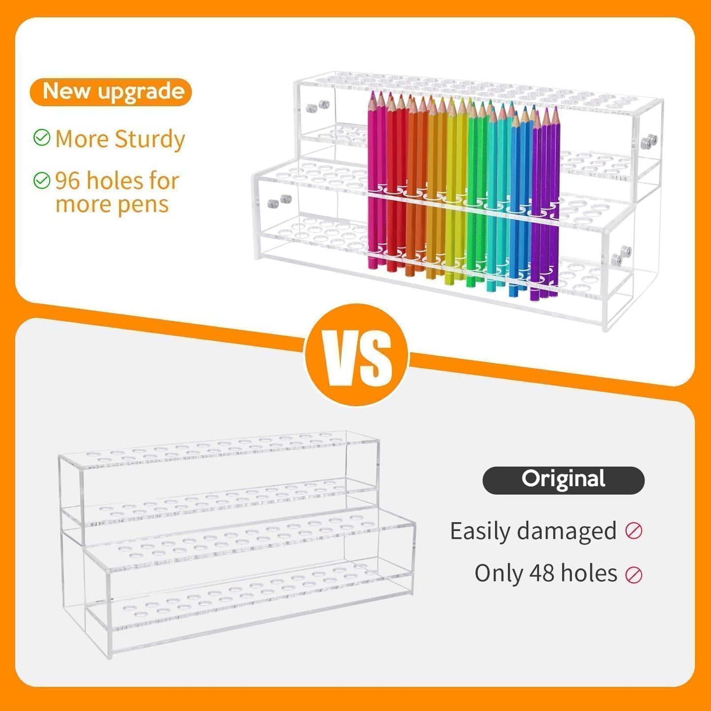 Hoceium 2PCS 96-Slots Pen Holder for Craft Shows,Acrylic Pen Display Stand 12mm Fountain Pens Stand
