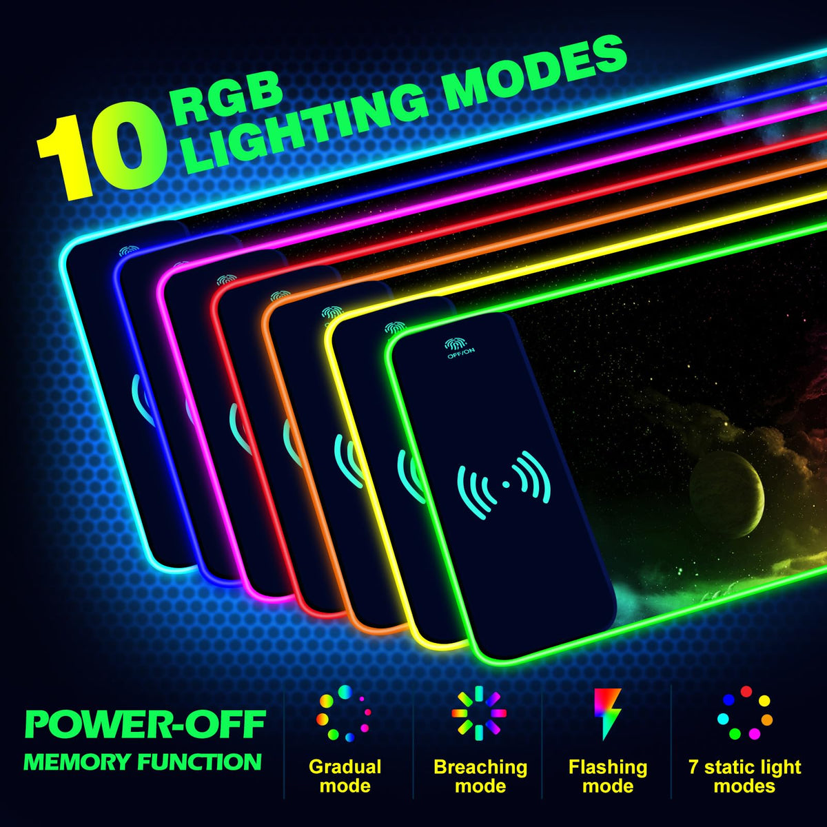AIMSA Wireless Charging RGB Gaming Mouse Pad 15W, Extended LED Desk Mat Protector 800x300x4MM, 14