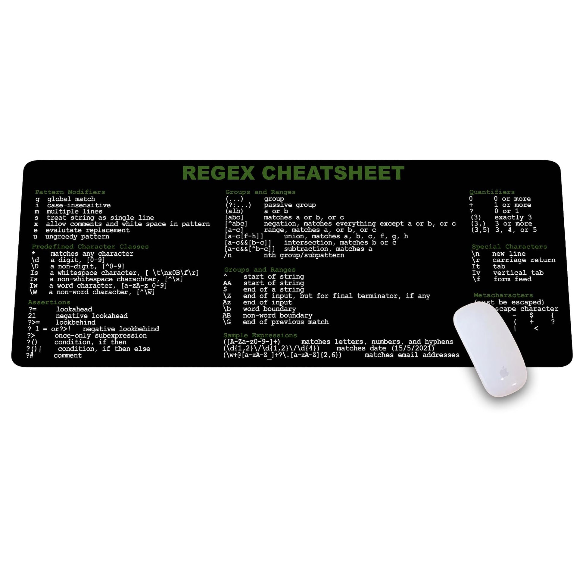 Developer, Programmer, IT Admin Quick Reference Extra Large Mouse Pad Regex Cheat Sheet Desk Mat