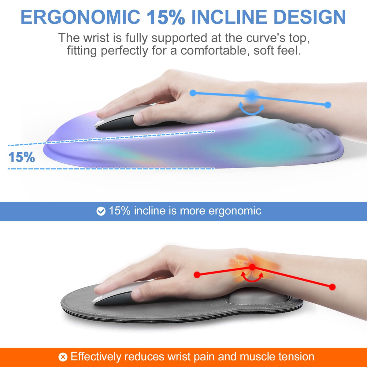 Laokiiy Ergonomic Mouse Pad with Wrist Rest, Memory Foam Support for Office