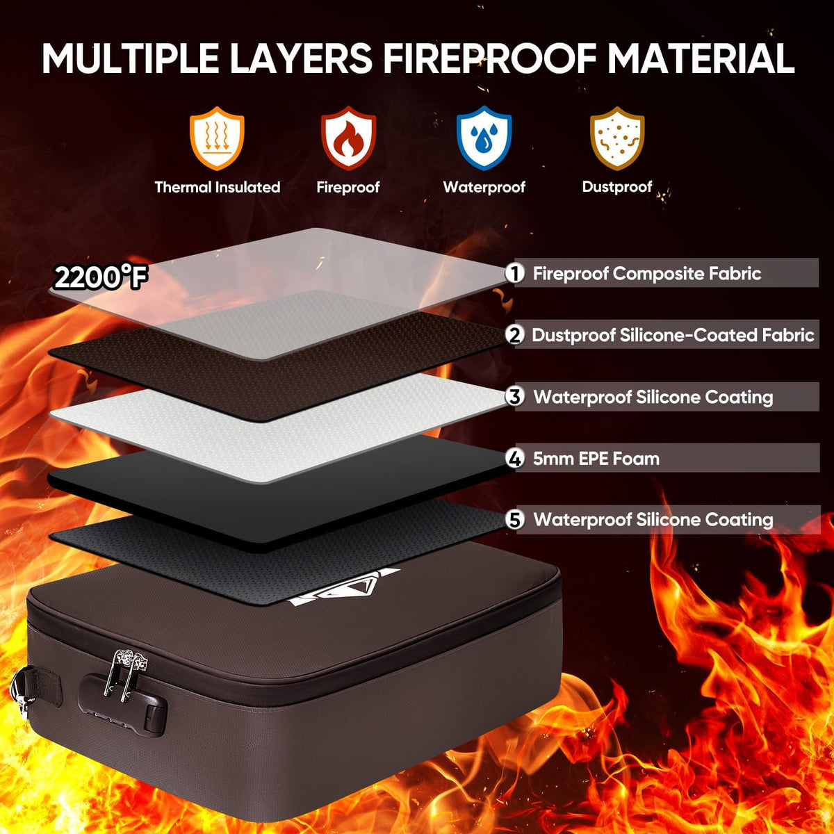 BALEINE Fireproof Document Box with Lock, Waterproof Fire Safe File Bag