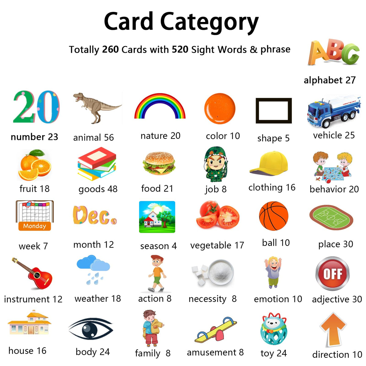 Kidzdo 520 Words Spanish English Talking Flashcards for 3 4 5 6 Years Old Boys and Girls, Green