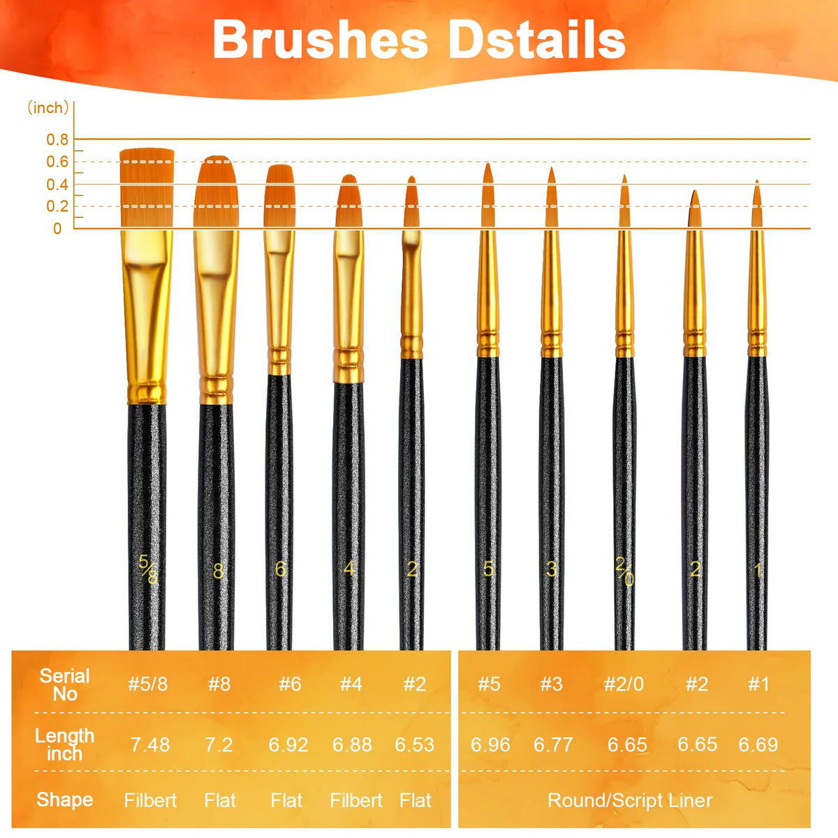 Paint Brushes Set, 24 Pack 240 Pcs Round-Pointed Tip Paintbrushes Nylon Hair Artist Acrylic Paint