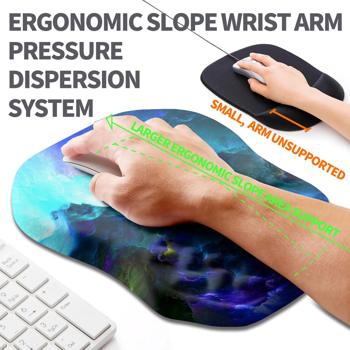 Armanza Ergonomic Slope Mouse Pad Wrist Support, Wrist Rest Mousepad for Carpal Tunnel Pain Relief