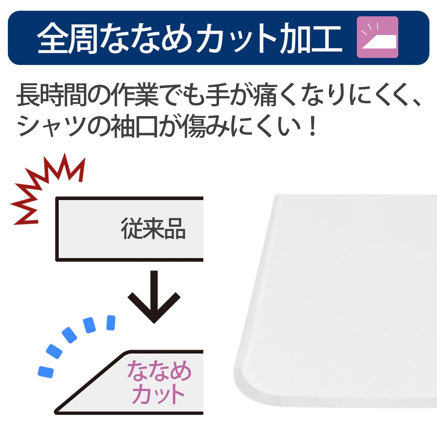 Plus 41-028 Desk Mat, Mouse, Underlayer, Double Sided Reduction, 23.6 x 17.7 inches (600 x 450 mm)