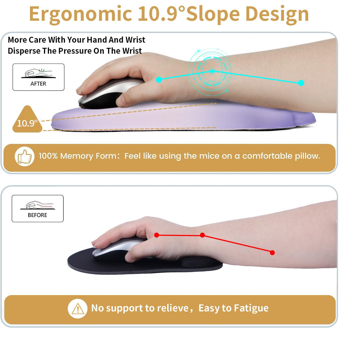 L-SPOUTTO Ergonomic Mouse Pad with Wrist Rest,Cute Mouse Pad Wrist Support