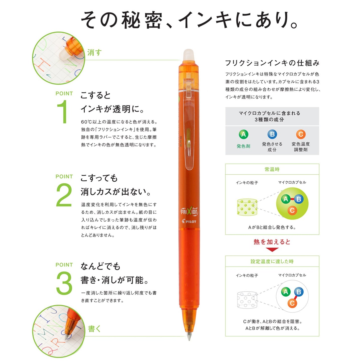 PILOT Frixion Ball Knock Retractable Gel Ink Pen, 0.5mm, 10 Colors (LFBK-230EF-10C)