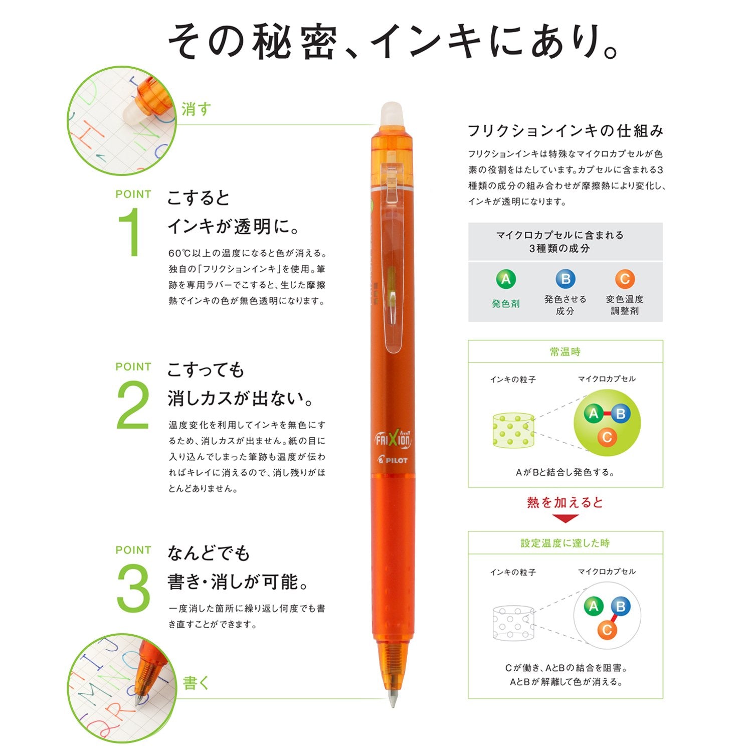 PILOT Frixion Ball Knock Retractable Gel Ink Pen, 0.5mm, 10 Colors (LFBK-230EF-10C)