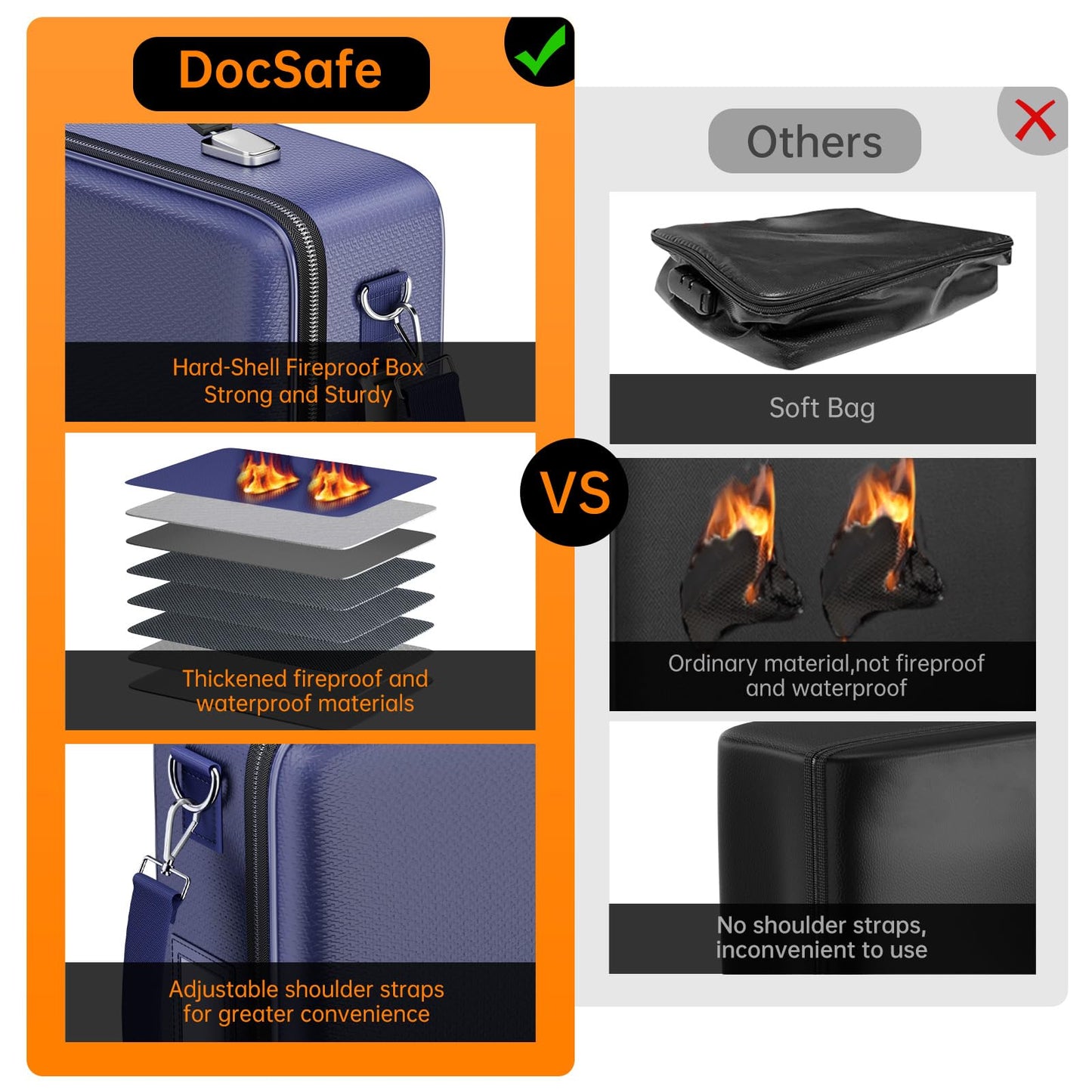 DocSafe Fireproof Document Box Hard Case with Lock ＆ Accordion File Folder
