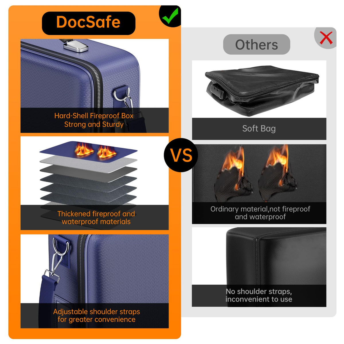 DocSafe Fireproof Document Box Hard Case with Lock ＆ Accordion File Folder