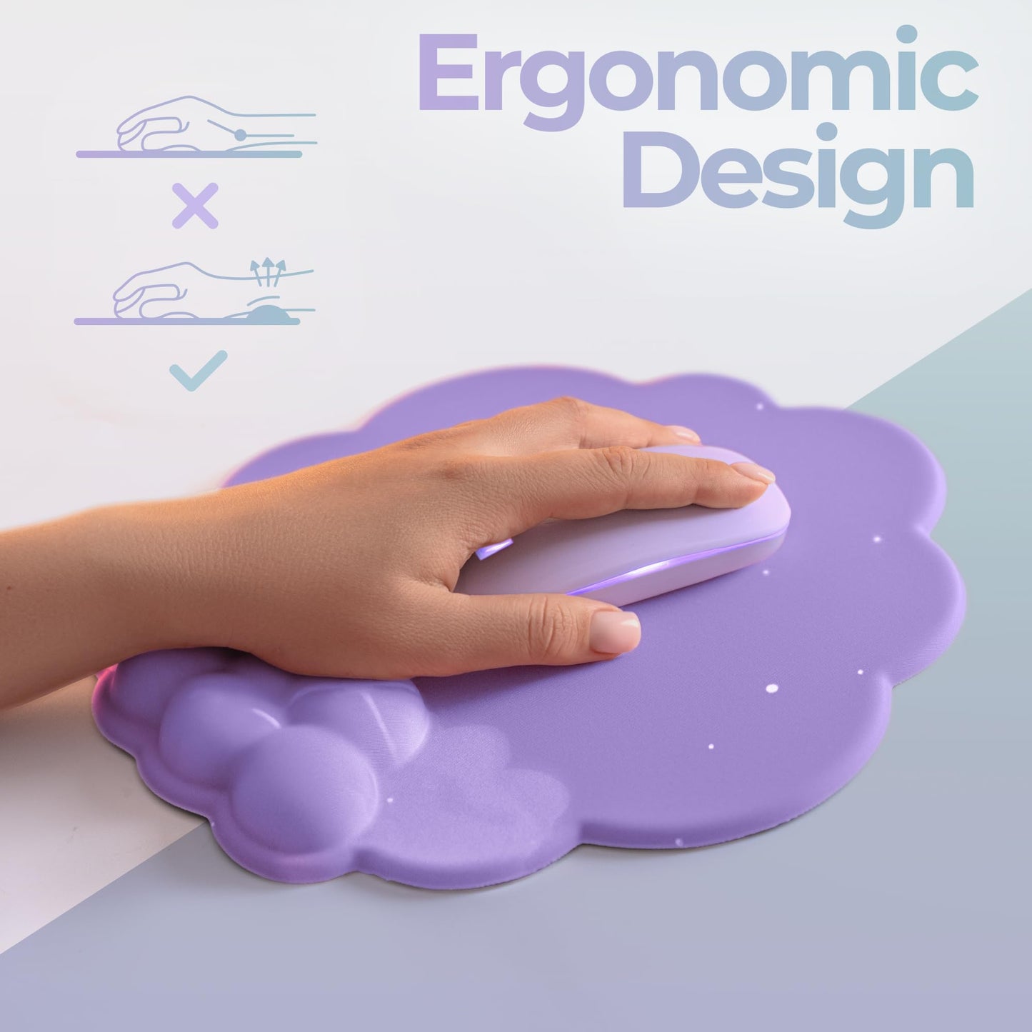 TheTrulyCharter Premium Quality Cloud Wrist Rest Keyboard & Mouse Pad Set – Ergonomic Memory Foam