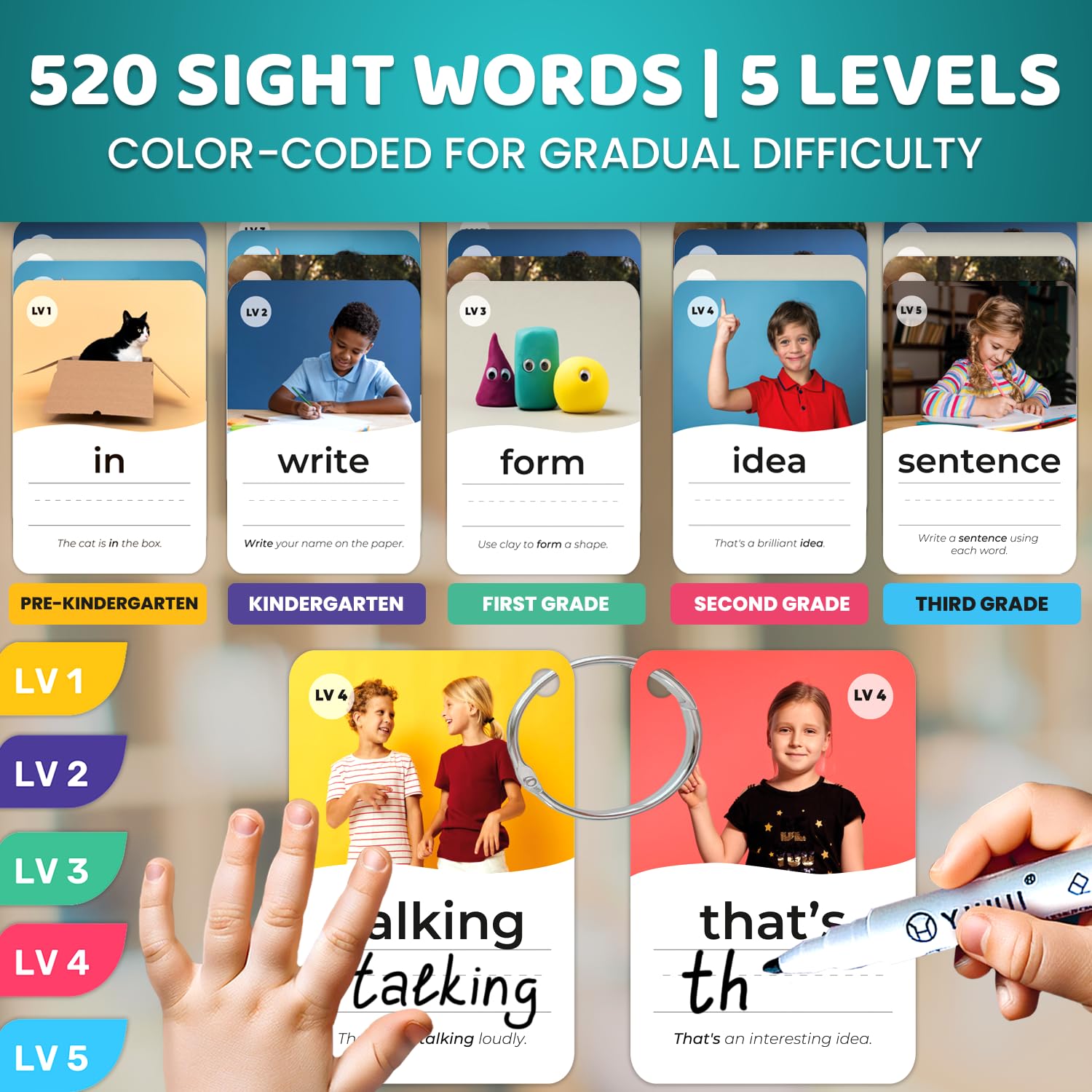 Flash Cards for Toddlers 3-5 — Educational Montessori Toddler Flash Cards