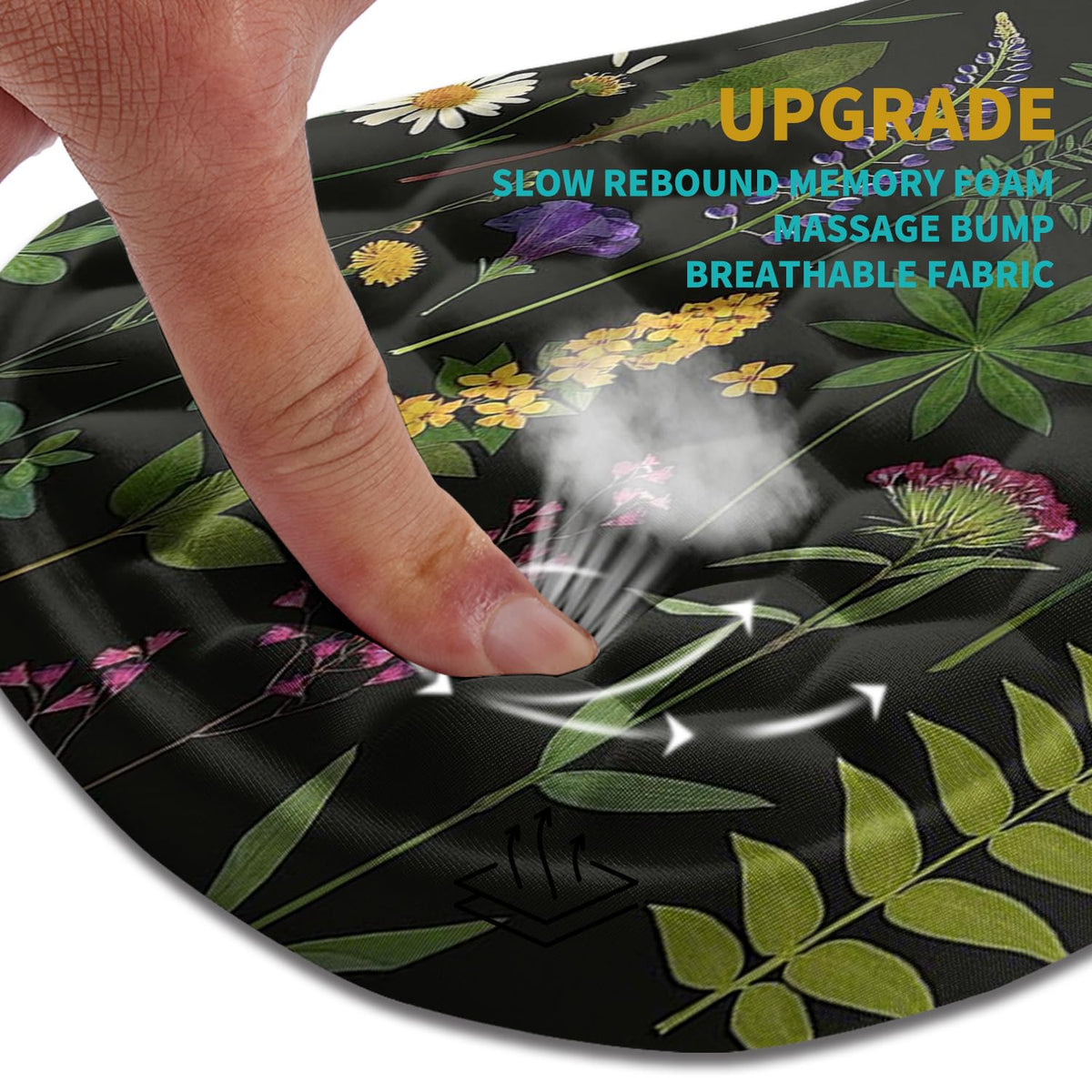 Hokafenle Ergonomic Mouse Pad Wrist Support, Wrist Rest Mousepad for Carpal Tunnel Pain Relief with