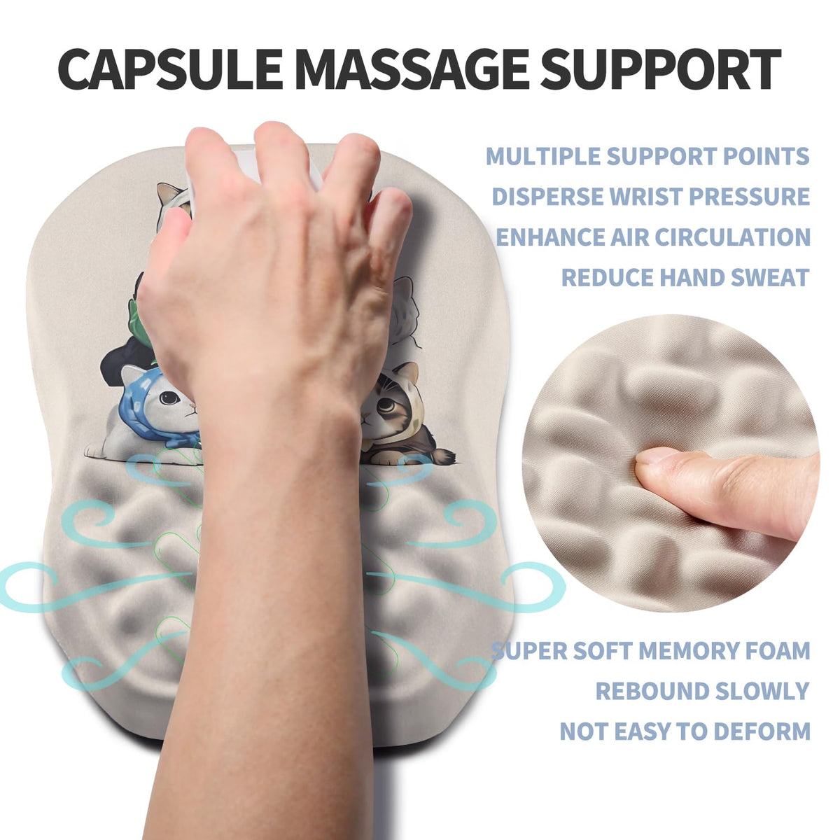 Gleamtide Ergonomic Raised Mouse Pad Wrist Support with Bilateral Slope Memory Foam Mousepad for