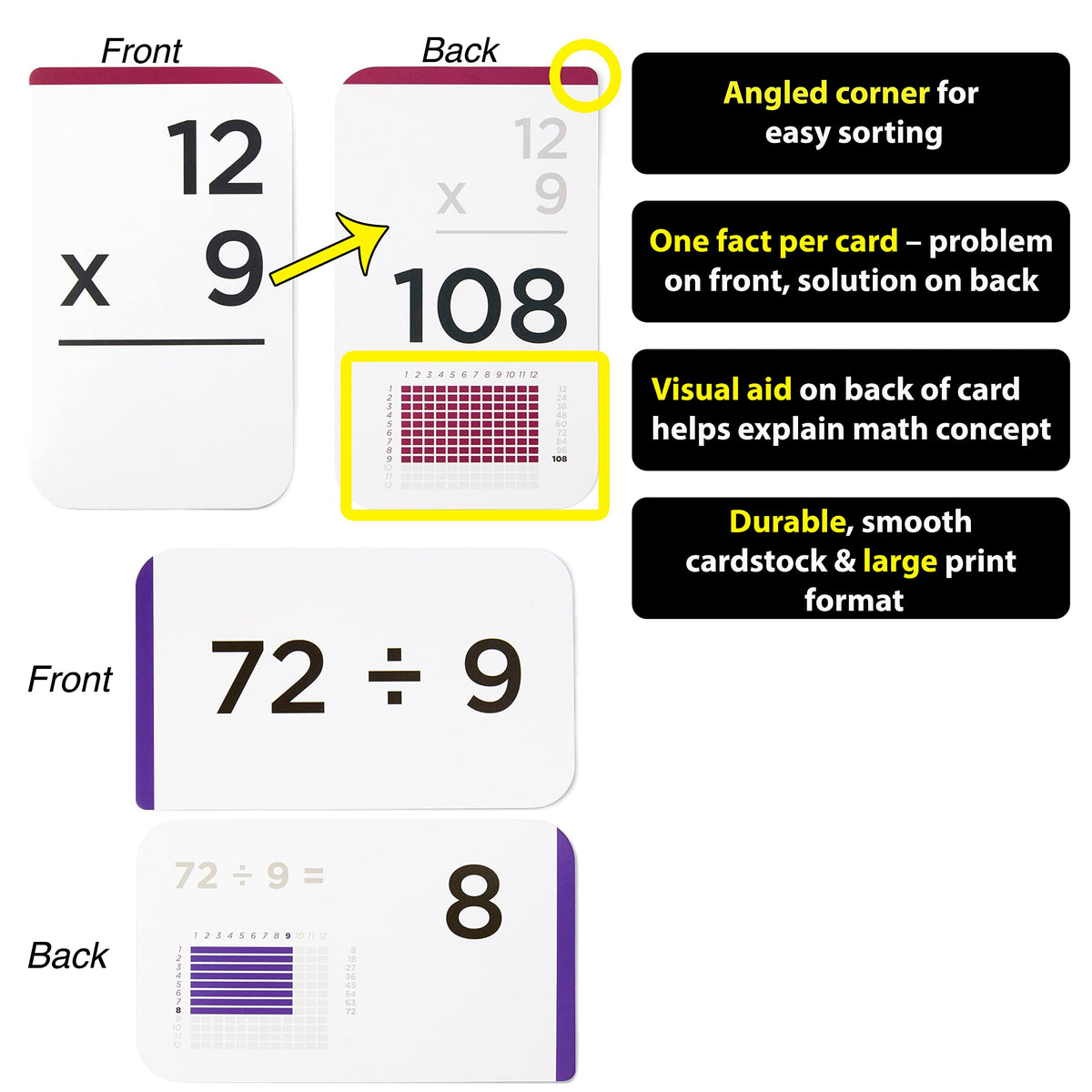Think Tank Scholar 335 Multiplication & Division Flash Cards (Award Winning) 1 Fact Per Card with