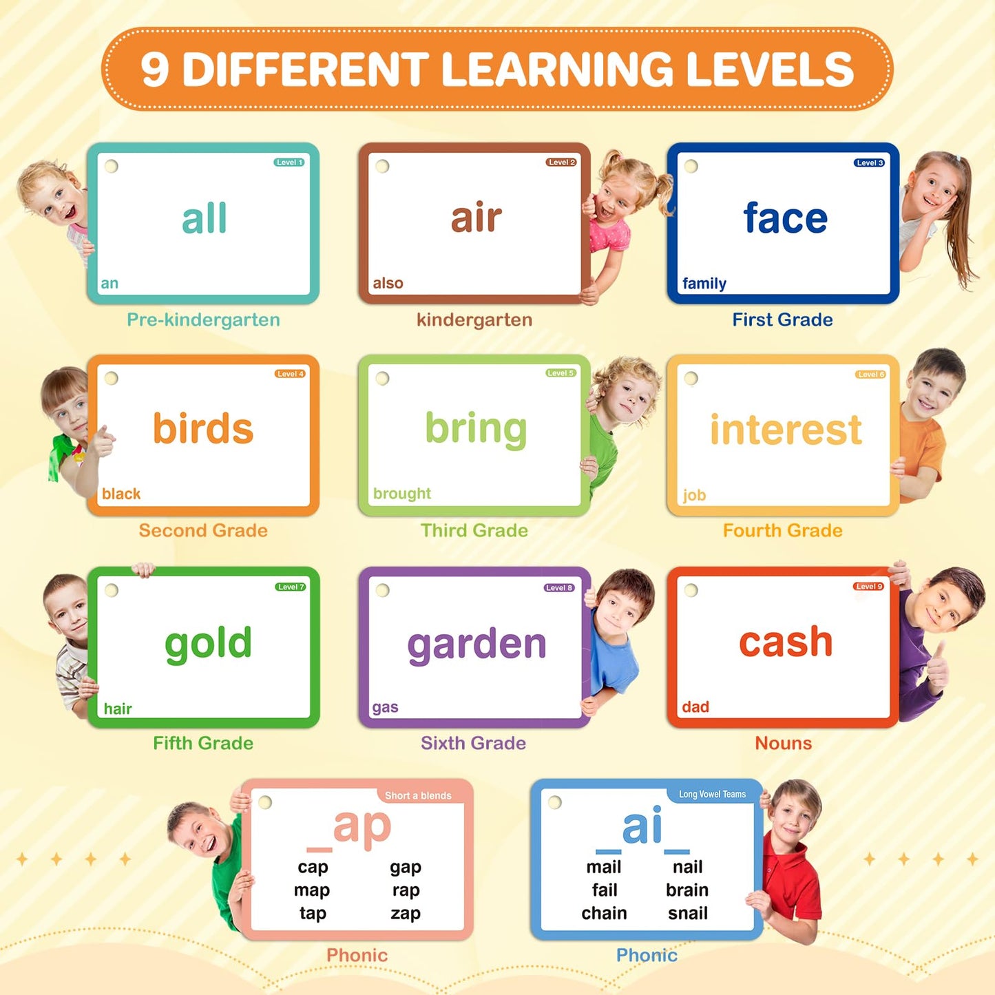 1012 Sight Words/Phonics Flash Cards, Dolch & Fry High Frequency Site Words