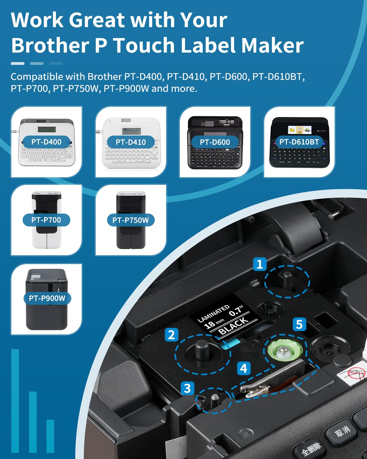Replacement for Brother P Touch Label Tape 18mm 0.7 Laminated Black TZe-345