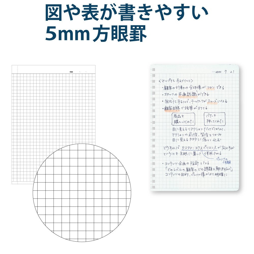 Kokuyo Spiral Graph Notebook, 5.8'' x 4.1'' Business Journal A6 Soft Ring Notebooks with 5mm Grid