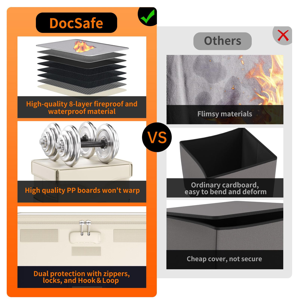 DocSafe 5200°F Fireproof Document Box with Lock,Heat Insulated File Organizer Storage with