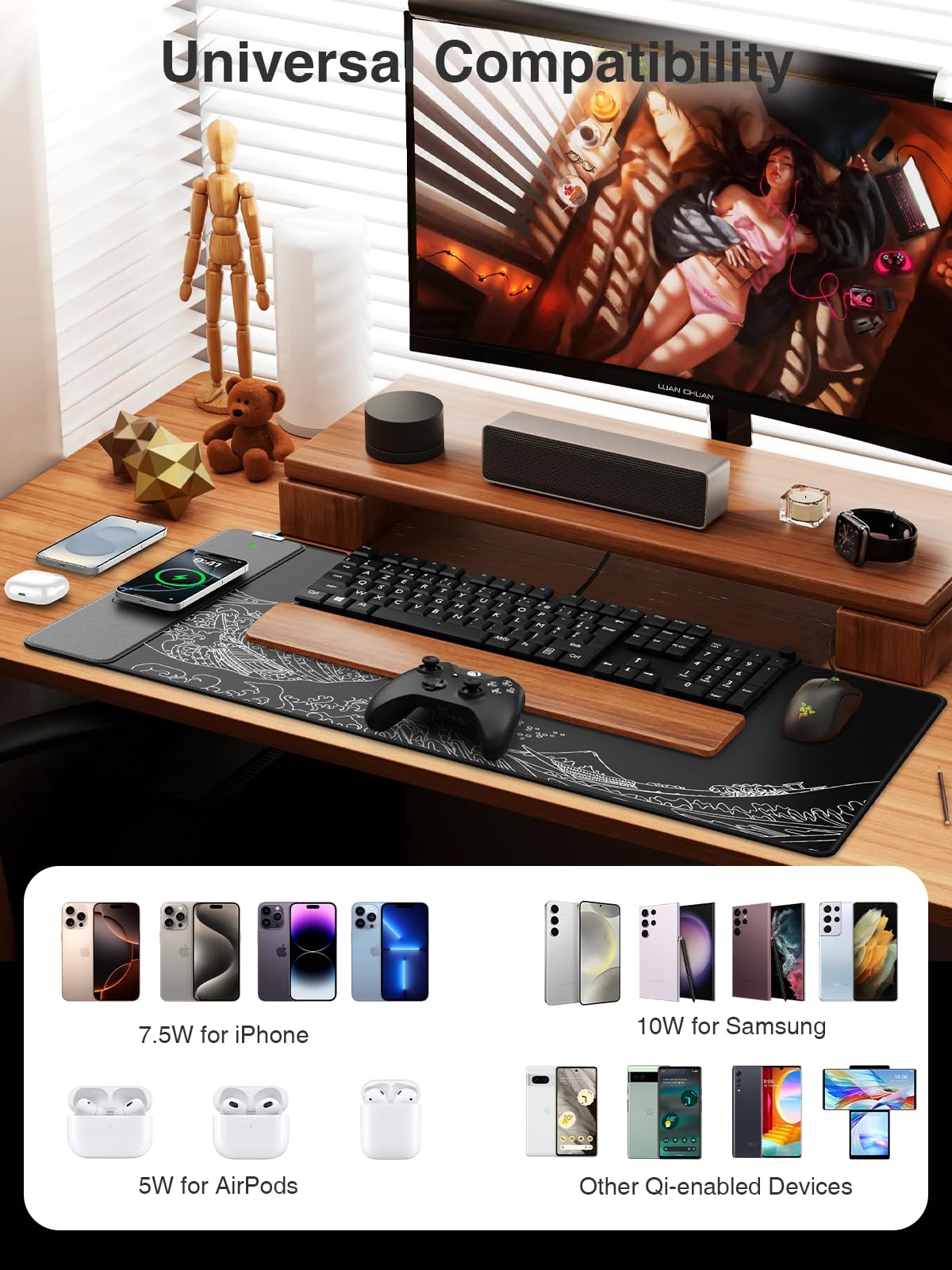 Wireless Charging Mouse Pad, 31.5"x15.8" Large Desk Mat, Smooth Glide